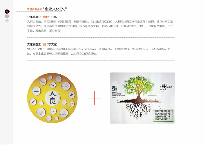 2023武漢周黑鴨企業(yè)工廠參觀走廊設(shè)計(jì)方案-50P