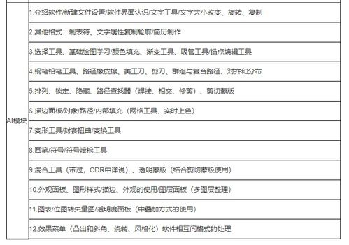 武漢網站設計ui培訓