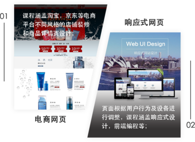 武漢網(wǎng)頁設計師培訓機構(gòu)_網(wǎng)站制作培訓班_唐人教育